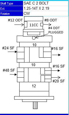560-02605, New Replacement Hydraulic Pump 395Ml Log Loader For Barko